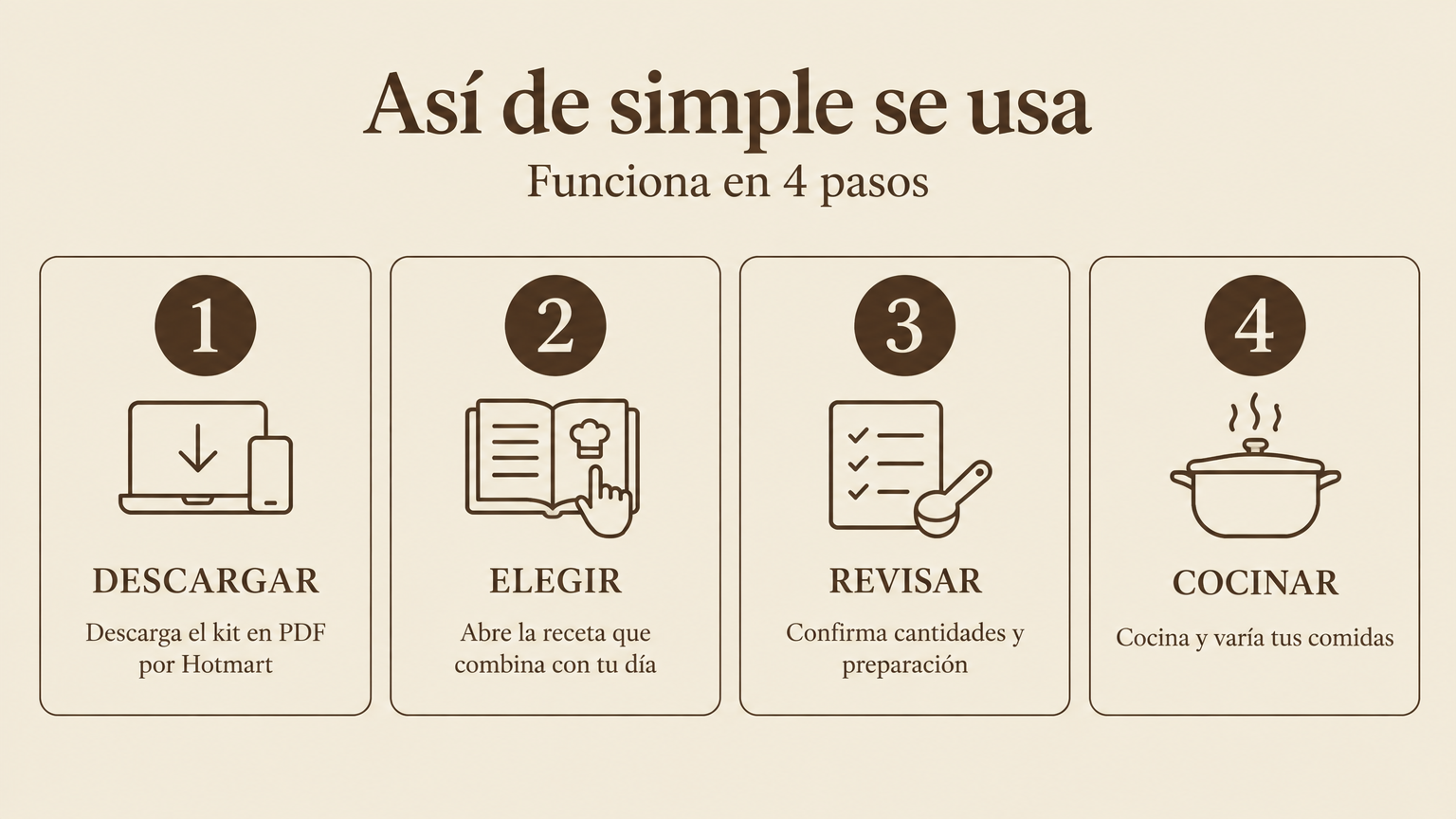 Así de simple se usa — Funciona en 4 pasos